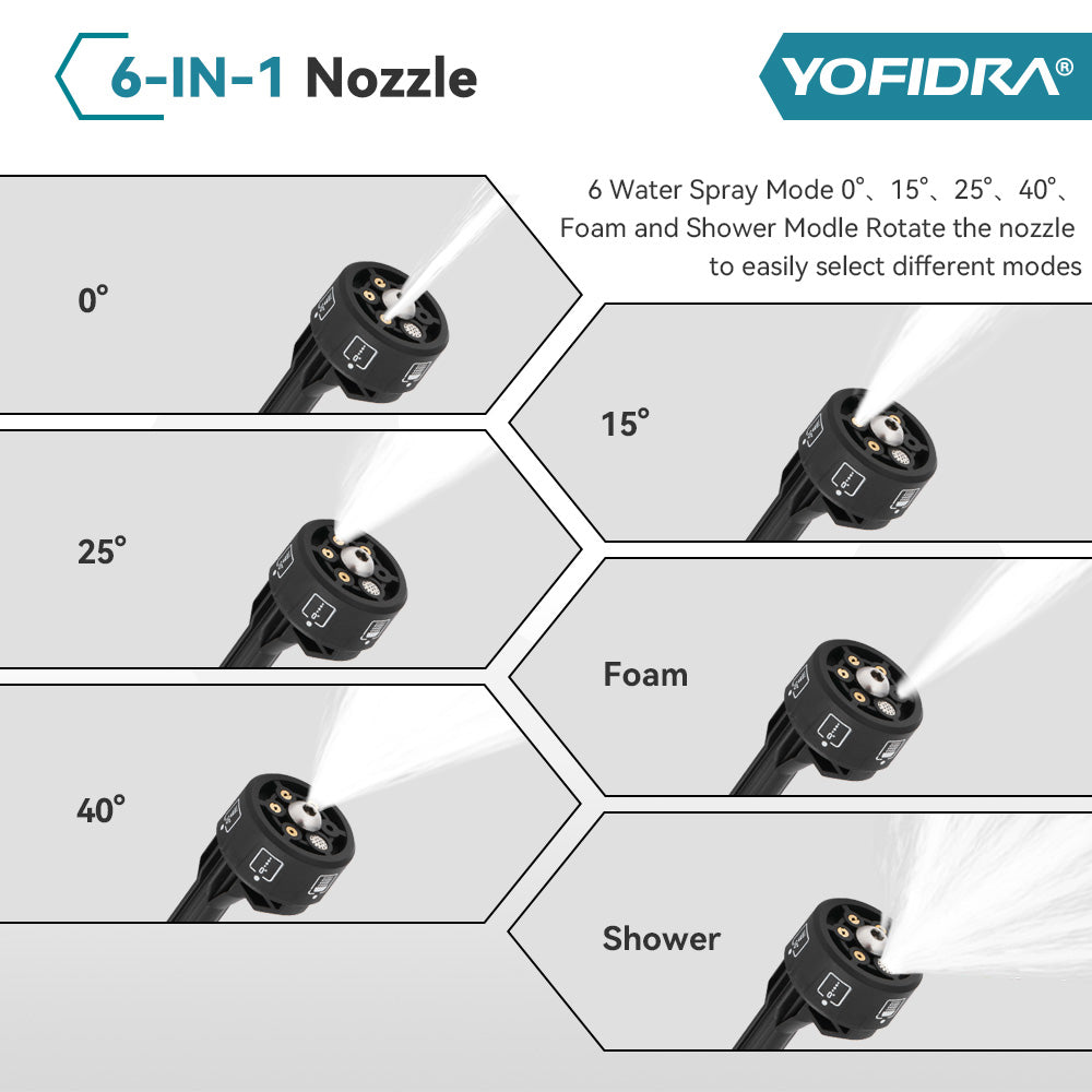 YOFIDRA 200Bar Brushless High Pressure Water Gun for Car and Garden Cleaning - Compatible with Makita 18V Batteries