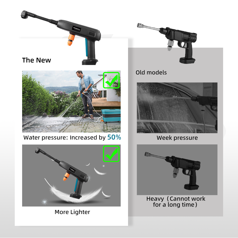 YOFIDRA High Pressure Water Gun Kit with 22L Foldable Bucket - Compatible with Makita 18V Batteries